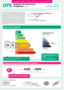 Nouveau DPE: Ce Qui Change Au 1er Juillet 2021 Pour Tout Diagnostic De ...